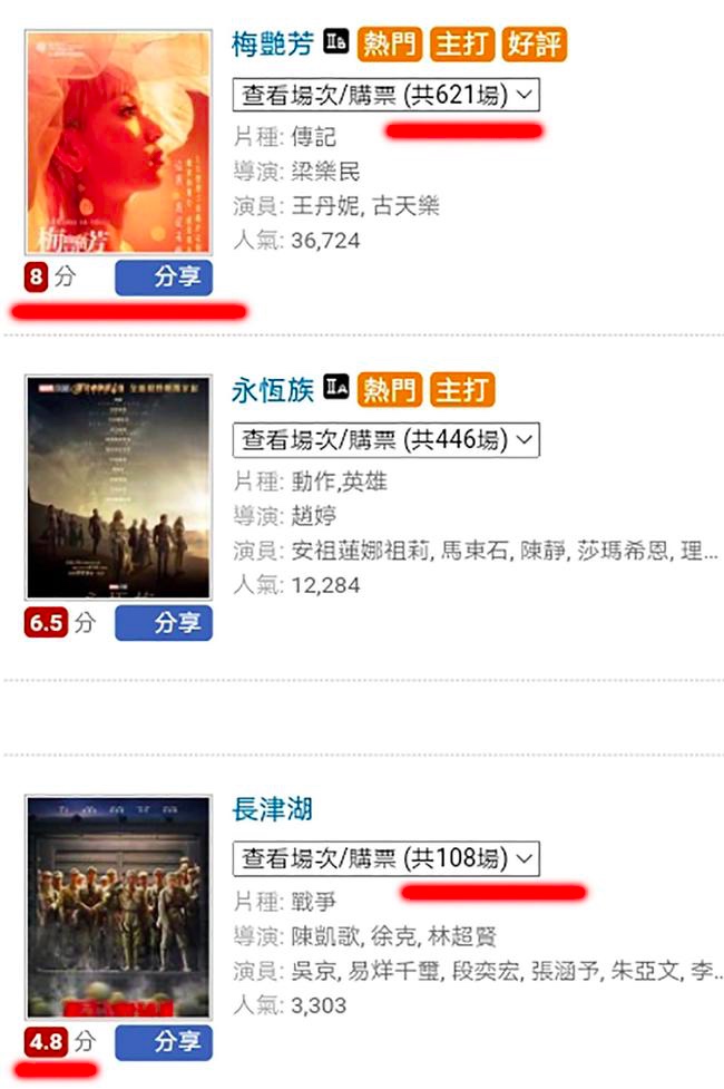 长津湖|《长津湖》在香港上映两天票房不到130万 左右夹击实在不易