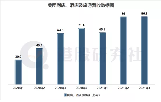 微博|电商集体“失速”，互联网的基本面真的变了吗？