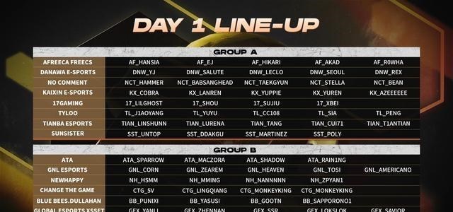 sm|4AM王哥实力不减，SM压力PCL职业队，粉丝：状态这么好不付出吗？