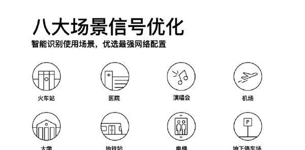 适马|realme亮出新技术，5G信号提升2倍，再也不用担心手机没信号