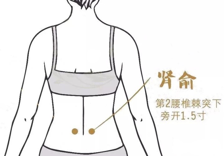 尿毒症|节气灸 | 小寒艾灸,防寒养肾!