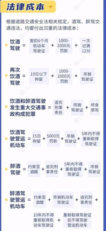 多彩威宁 威宁交警一晚查获酒驾17起！