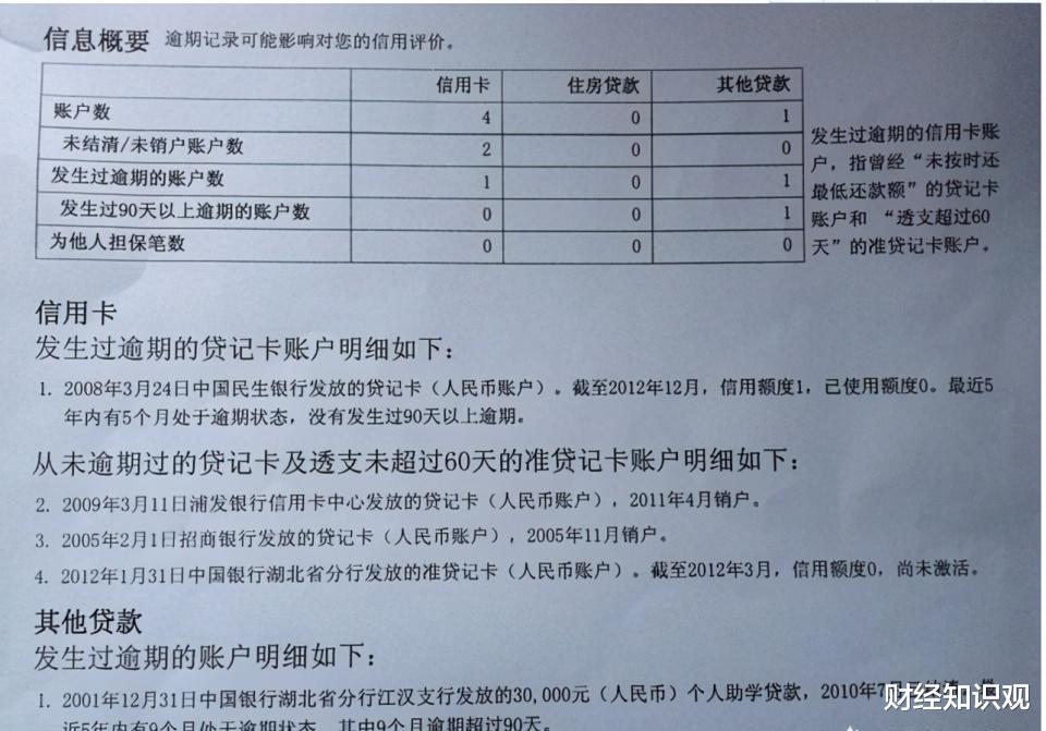 通胀 如何查询个人名下办理了多少张银行卡？银行员工给出“答案”