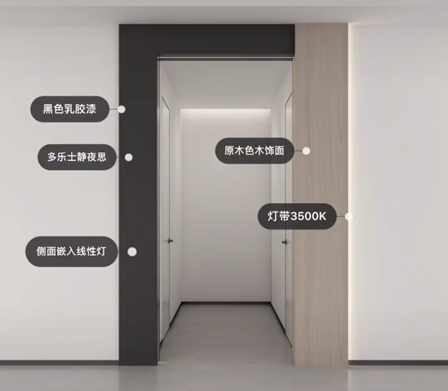 美宅设计|走廊过道入口有个梁,你还在包门套吗?可以这样做!