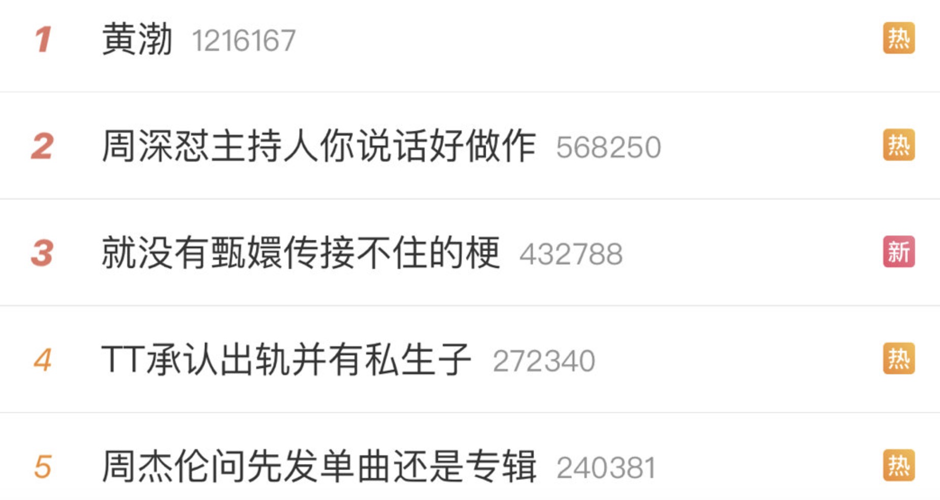 黄渤|黄渤晒照亲自辟谣出轨，神秘女子系经纪人，劝大家心存善良