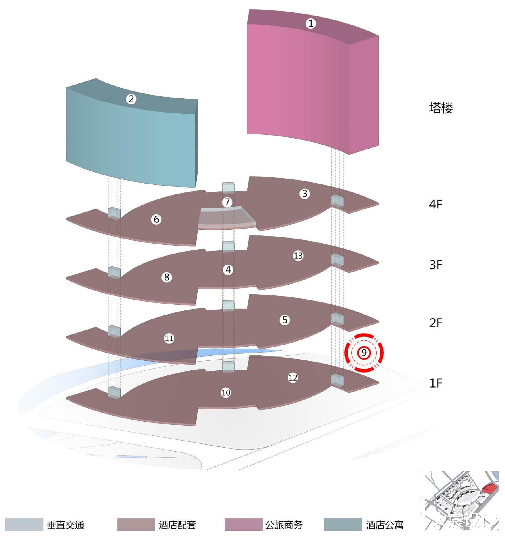 衬衫|大宸设计：商业综合体设计·四会怡发美妆城