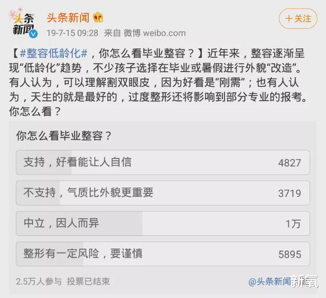 杜华|娱乐圈新晋换头宝,从眼睛到下巴都是整的,只有头发是真的