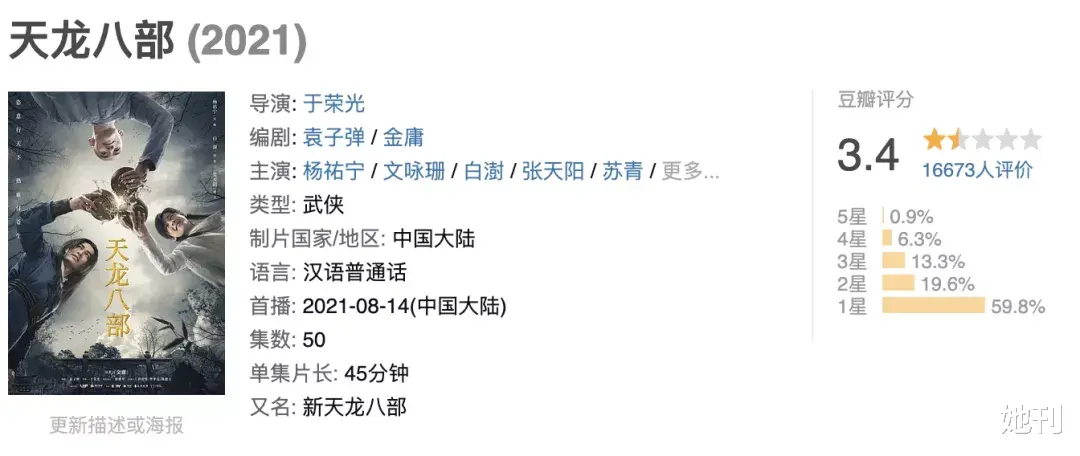 她刊|拍不好他,中国再难出巨星