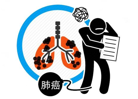 口臭|肺不好，嘴先知！医生提醒：出现这些症状，尽快检查肺CT