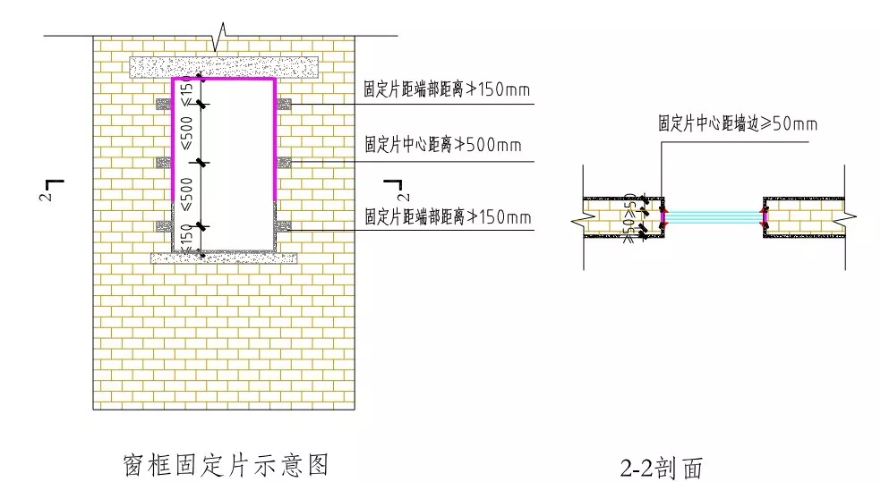 混凝土|砌体工程常见的15个通病：如何防治？