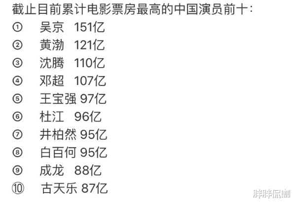 白百何|最有望成“百亿票房”女主的白百何，力挺文章，被卓伟顶锅，冤吗