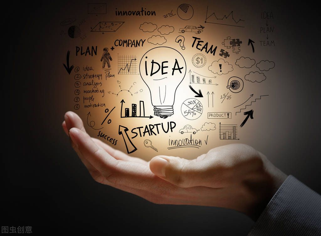 薪水|当hr问你想要多少工资的时候，你会怎么说？（建议收藏）