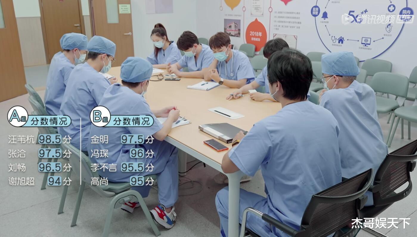 李不言|真实和剪辑排名差距大，汪苇杭冯琛并列第一刘畅第二，李不言垫底