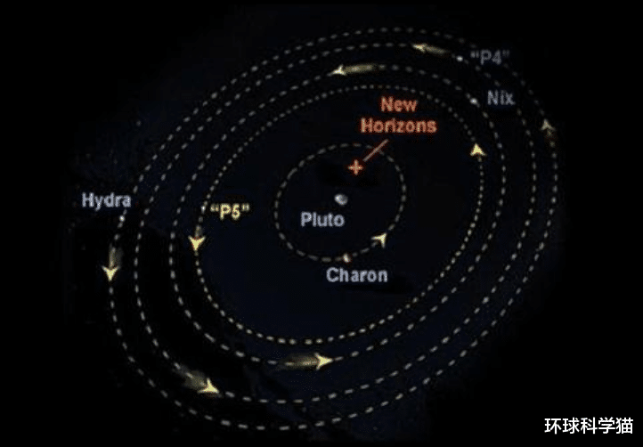 冥王星|在太阳系之中，被踢出九大行星的冥王星有多可怕？