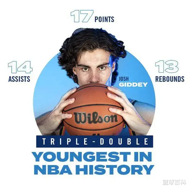 雷霆队|挖槽！捡到宝了！这新秀改变了NBA历史！