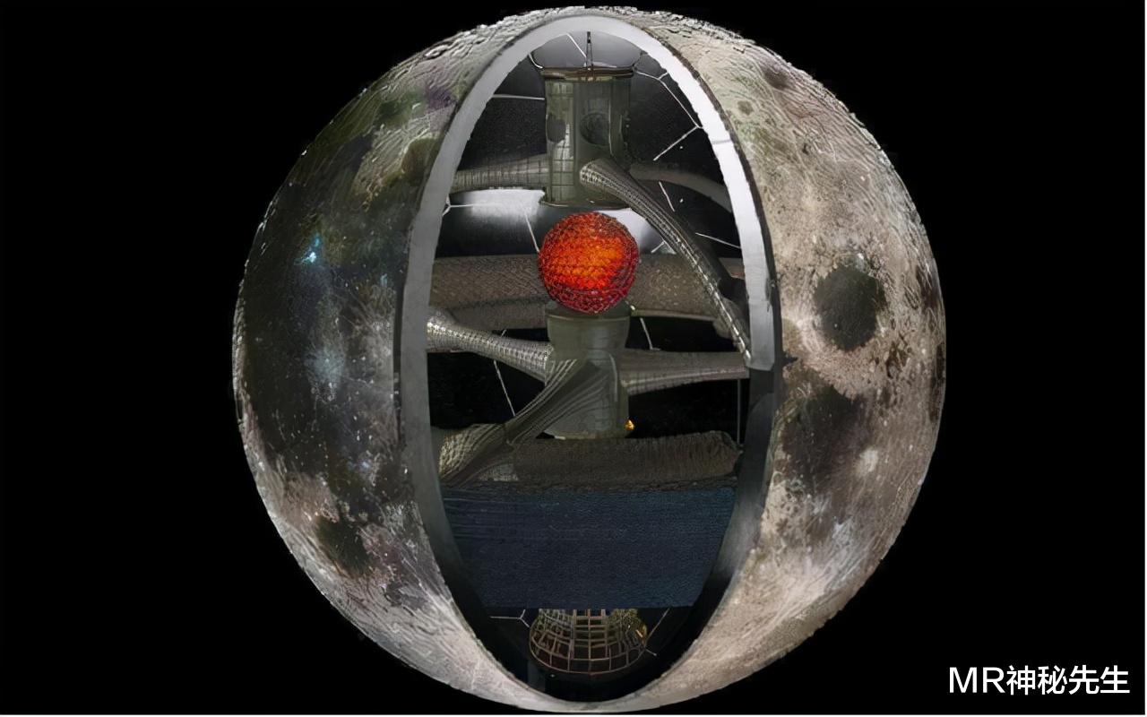 月亮 月亮真是人造的？不仅空心而且还有金属壳，用途简单明了，你信吗