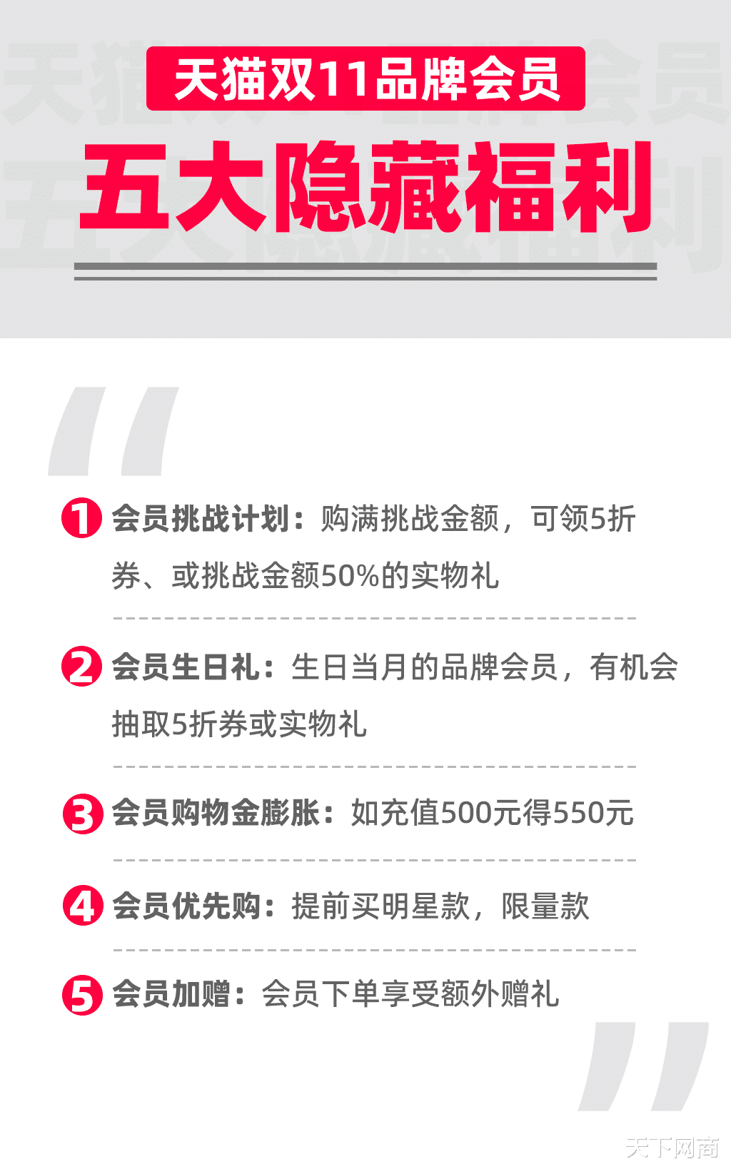 双十一|品牌会员注意！天猫双11有“折上折”福利，最高5折