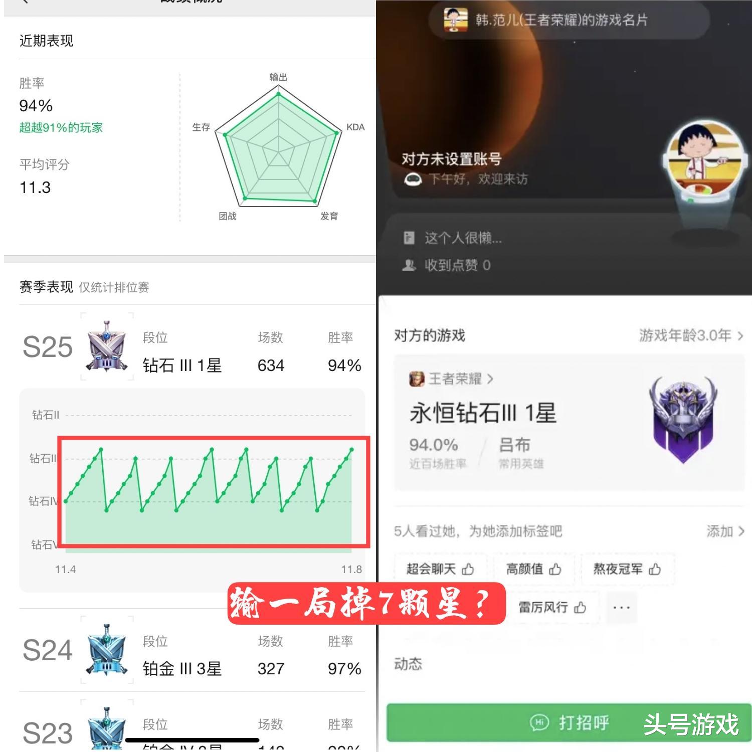 王者荣耀|600场排位只有星耀段位？玩家排位赛撞车人机，晒出证据后实锤