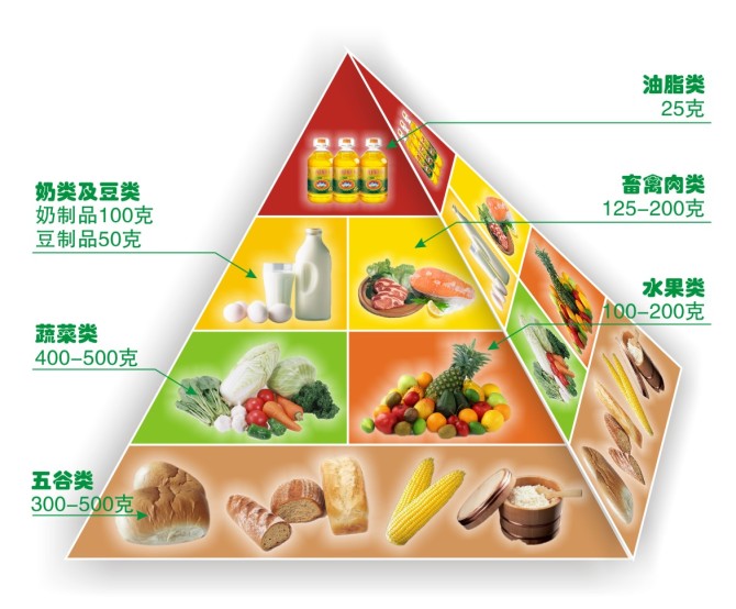 冠心病|冠心病会传给下一代吗?