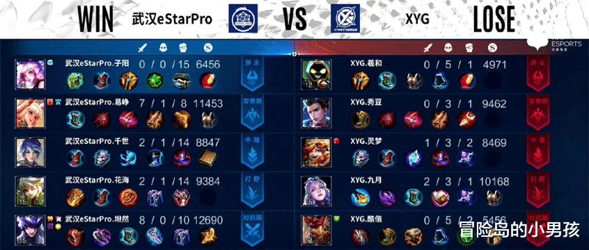 xyg|KPL：XYG需要珍惜剩下四场比赛，打磨阵容优化体系，为BO7做准备