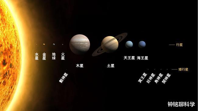 黑色素 太阳用了什么燃料，为什么烧了46亿年还没烧完？还能烧多久？