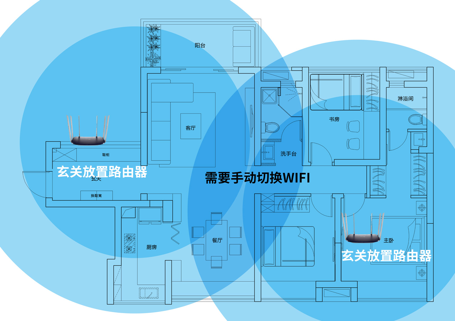 新房装修网络，做到全屋WiFi无死角，既省钱又好用怎么装？