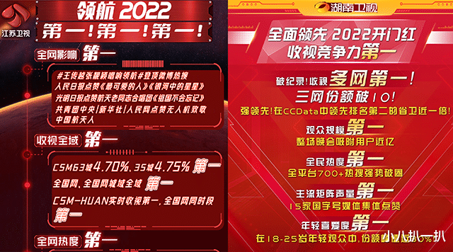 父母爱情|跨年晚会之谜：到底谁是收视第一，到底哪一个是王嘉尔的真身