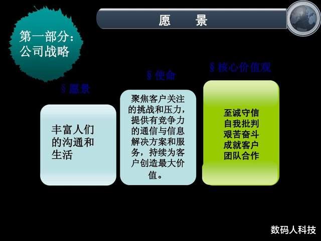 华为|华为全面组建五个\新军团组织\! 只为多打粮食: 让华为能继续活下去