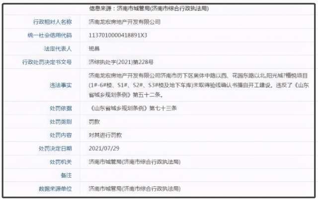 阳光城|看懂盛福片区的A、B、C三面，再决定出不出手