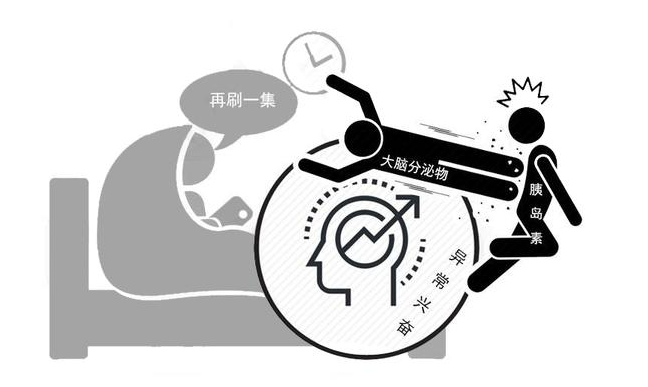 医生胡侃|忠告：爱做这些事的人，更受癌症“偏爱”，若你做过，赶紧改！