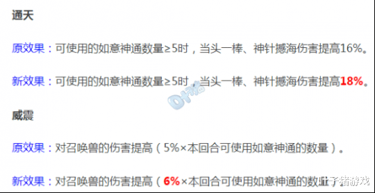 波斯王子|梦幻西游10月门派大改动，花果山被削了将近10%？这些数据告诉你