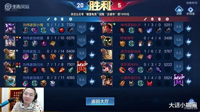 kpi|神鸡营惨败刘伟家族，德华上演“变脸”：真想亲自上场打！