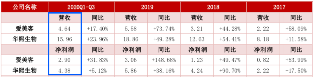 茅台 不要小瞧那个卖“水”的,比茅台还赚钱