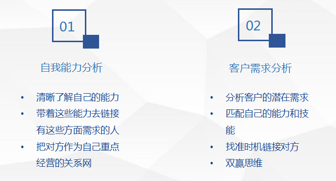 女神写真坊|如何混圈子，搭建你的赚钱关系网