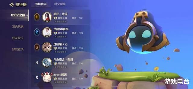 盖伦|圣盾大嘴成版本答案，究极6保1阵容，成型简单强度高