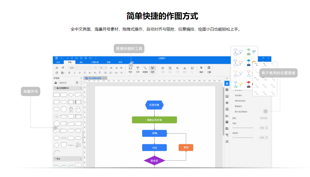控制器|超火的4款电脑端流程图工具，总有适合你的！