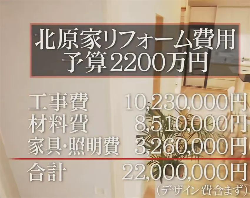 教练|日本五个女生共睡一屋，用棉被当作室内隔断，过着极致蜗居的生活！