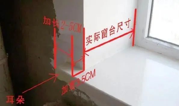 为什么有钱人飘窗都要留丑耳朵?好想知道为什么?越来越流行了