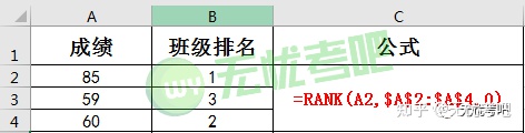 投资界|二级MS Office函数汇总（上）！拯救你的函数问题，涨分必看！