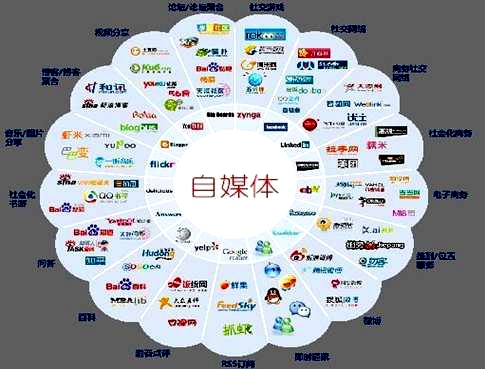 电子商务|给自媒体朋友们的一些话，你是否常常觉得自己无法坚持下去？