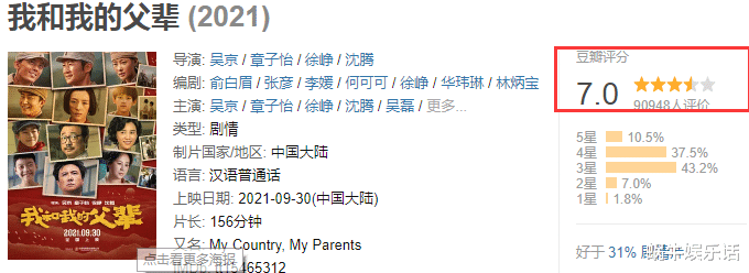 我和我的父辈|我和我的父辈：拉胯单元网友看法一致，表现最好单元分歧大