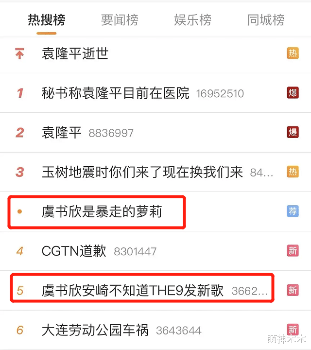 虞书欣|袁隆平吴孟超相继去世，女星虞书欣接连占据热搜被骂，工作室致歉