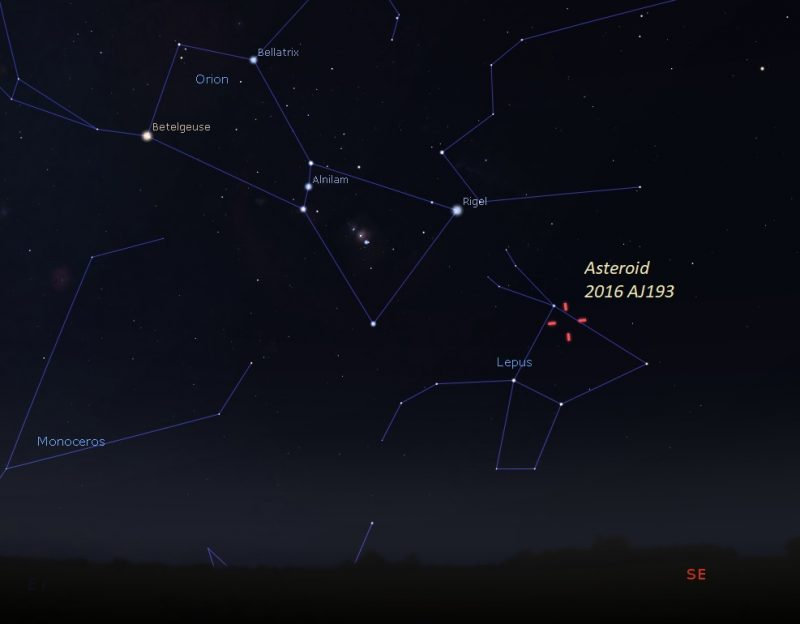 小行星 快抬头看！八月21号小行星将擦肩而过