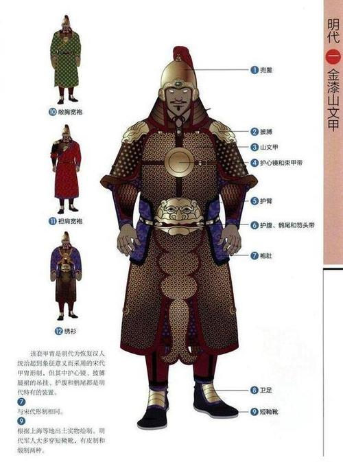 明光|盘点历代的盔甲，唐明光、宋步人、明山纹，哪种盔甲好看又实用？
