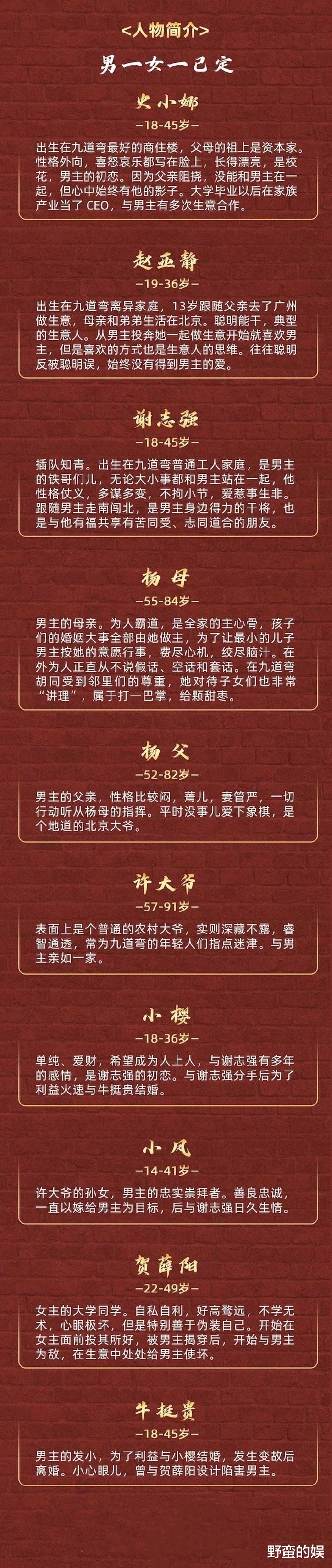 郝蕾|《情满四合院》姊妹篇将拍,何冰、郝蕾被盼原班回归,阵容引期待