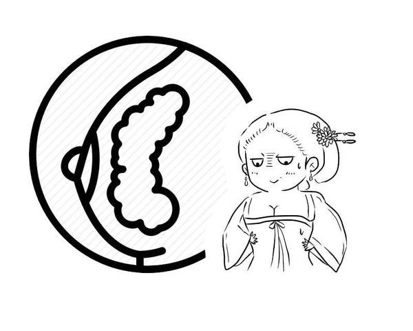 尿酸|哪种乳腺结节可能是乳腺腺癌“征兆”？若有4个特征，千万别拖！