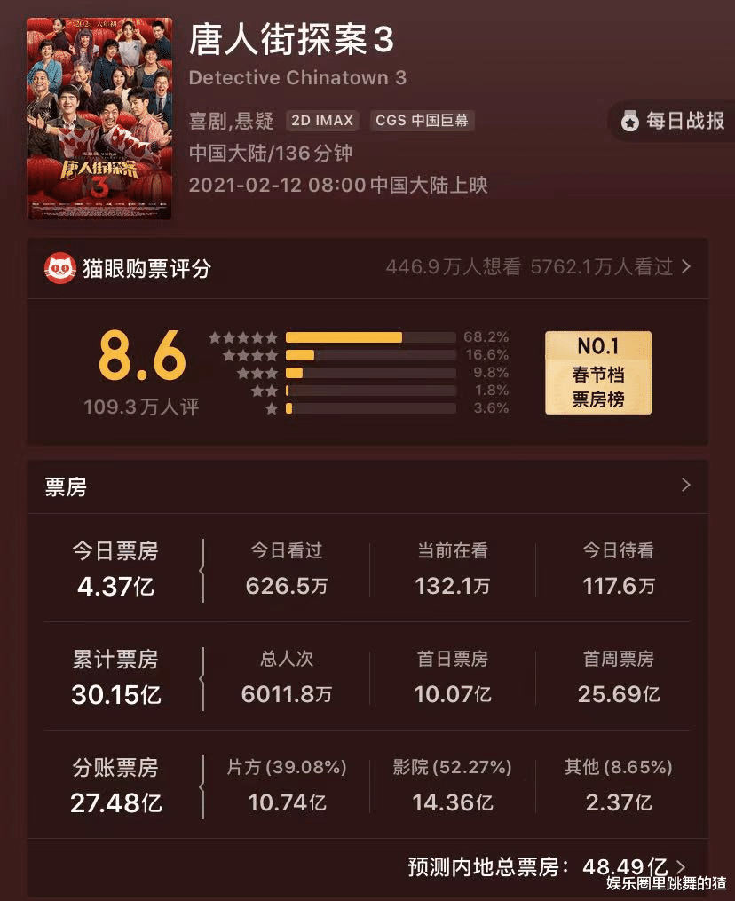 刺杀小说家|《刺杀小说家》赔了？7亿成本难收回，或导致《流浪地球2》没钱拍