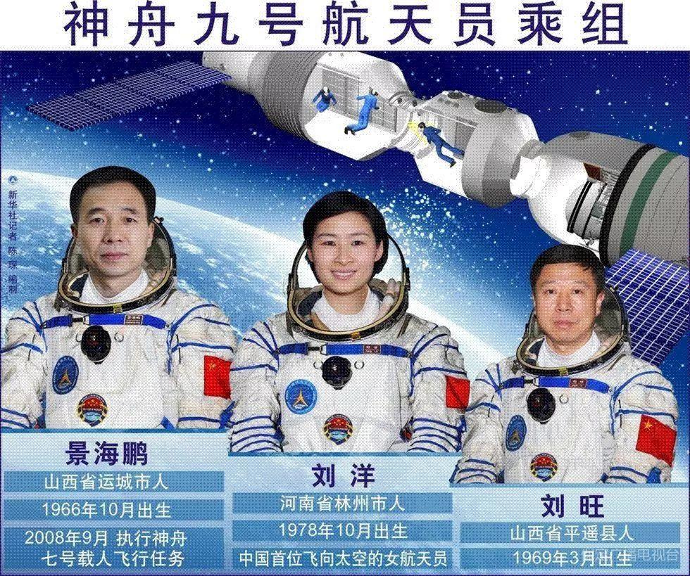 俄罗斯|中俄煮酒论英雄：谁是天下第二？载人航天俄罗斯已经衰落了吗？