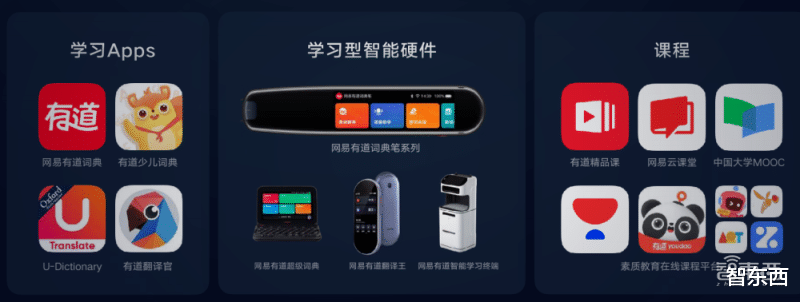 Java|网易丁磊15年教育梦，有道在乌镇点亮智能学习之光