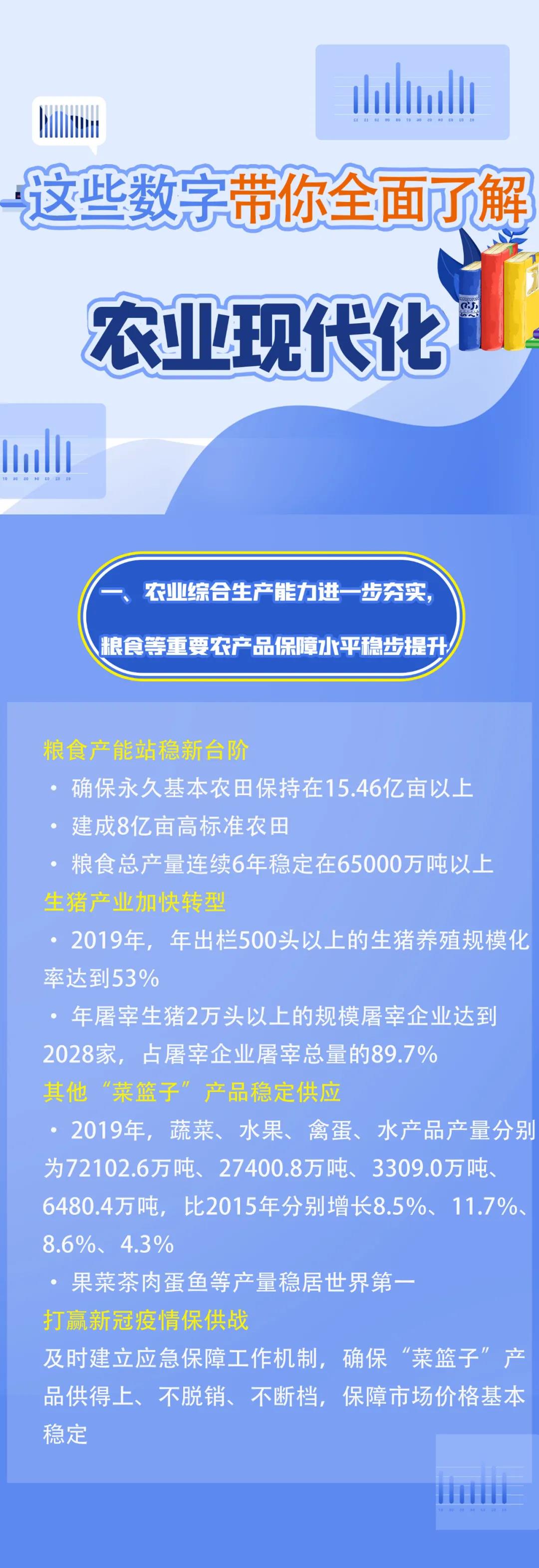 鑫芯物聯 農業現代化的數據標準